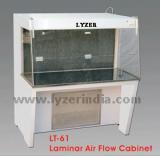 Laminar Air Flow